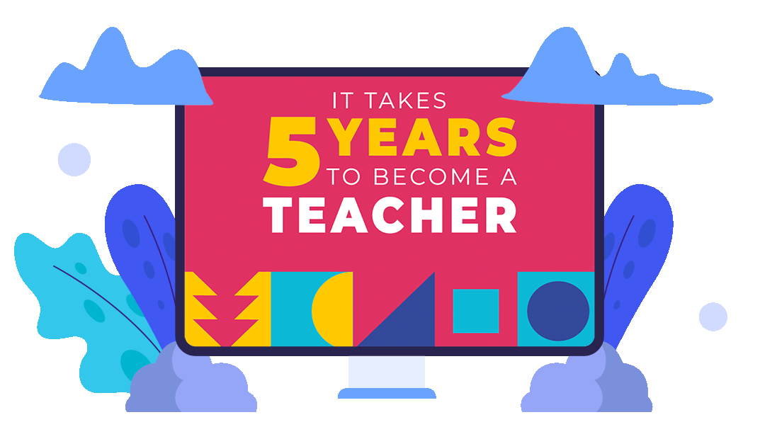 It Takes 5 Years to Become a Teacher book cover